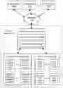 Fig. 01 - Placement optimization for virtualized graphics processing