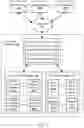 Fig. 02 - Placement optimization for virtualized graphics processing