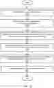 Fig. 22 - Placement optimization for virtualized graphics processing
