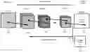 Fig. 01 - Kernel-predicting convolutional neural networks for denoising