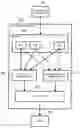 Fig. 01 - Ultrasonic diagnosis device and program