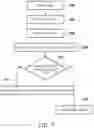 Fig. 10 - Augmented reality system and color compensation method thereof