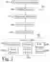 Fig. 04 - System and method for automated food safety analysis, quality analysis and grading of grains