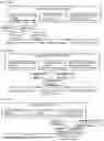 Fig. 14 - Data structure for creating image-processing data and method for creating image-processing data