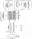 Fig. 03 - Knockout autoencoder for detecting anomalies in biomedical images