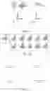 Fig. 06 - Three-dimensional shape expression method and device thereof