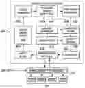 Fig. 01 - Dense optical flow processing in a computer vision system