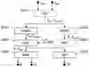 Fig. 01 - MEANS FOR PRODUCING AND/OR CHECKING A PART MADE OF COMPOSITE MATERIALS