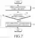 Fig. 08 - Electronic device and method for applying image effect to images obtained using image sensor