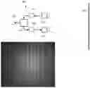 Fig. 01 - Method of reconstructing three dimensional image using structured light pattern system