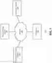 Fig. 02 - Annotation cross-labeling for autonomous control systems
