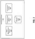 Fig. 04 - Annotation cross-labeling for autonomous control systems