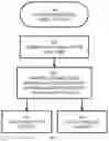 Fig. 08 - Computer systems and computer-implemented methods configured to track multiple eye-gaze and heartrate related parameters during users' interaction with electronic computing devices