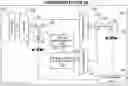 Fig. 01 - Data compression using conditional entropy models