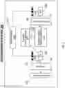 Fig. 03 - Data compression using conditional entropy models