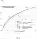 Fig. 05 - Data compression using conditional entropy models