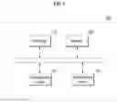 Fig. 02 - Adaptive three-dimensional space generation method and system