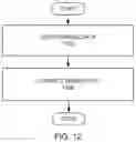 Fig. 22 - Correction of sharp-edge artifacts in differential phase contrast CT images and its improvement in automatic material identification