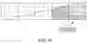 Fig. 12 - Image processing apparatus and non-transitory computer readable recording medium for triangle-based pixel area calculations to perform anti-aliasing on edges in scan line conversions