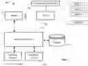 Fig. 03 - Method and system for generating a visual effect of object animation