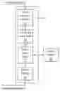 Fig. 01 - Using textures in graphics processing systems