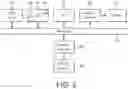 Fig. 03 - Using textures in graphics processing systems