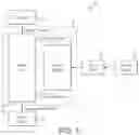 Fig. 04 - Using textures in graphics processing systems