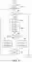 Fig. 09 - Using textures in graphics processing systems