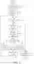 Fig. 10 - Using textures in graphics processing systems