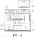 Fig. 11 - Using textures in graphics processing systems
