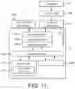 Fig. 12 - Using textures in graphics processing systems