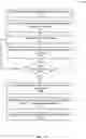 Fig. 16 - Rendering 360 depth content