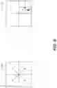 Fig. 10 - Architecture for contextual memories in map representation for 3D reconstruction and navigation