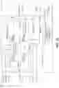 Fig. 11 - Architecture for contextual memories in map representation for 3D reconstruction and navigation