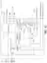 Fig. 12 - Architecture for contextual memories in map representation for 3D reconstruction and navigation