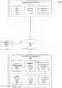 Fig. 01 - Automated spatial indexing of images based on floorplan features