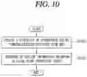 Fig. 10 - Image output device