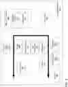 Fig. 07 - Depth ray layer for reduced visual noise