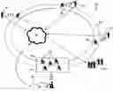 Fig. 01 - System and process for timing competitive athletic events