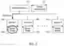 Fig. 03 - Multi-sensor management systems for ADAS