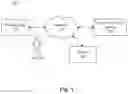 Fig. 02 - Systems and methods for using motion pattern of a user for authentication