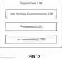 Fig. 04 - Systems and methods for using motion pattern of a user for authentication