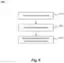 Fig. 07 - Systems and methods for using motion pattern of a user for authentication