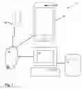 Fig. 02 - Delivery security system