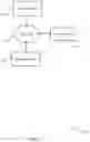 Fig. 03 - VOTER-VERIFIED DIGITAL VOTING AUDIT TRAIL
