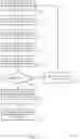 Fig. 11 - VOTER-VERIFIED DIGITAL VOTING AUDIT TRAIL