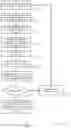 Fig. 13 - VOTER-VERIFIED DIGITAL VOTING AUDIT TRAIL