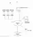 Fig. 32 - METHOD AND SYSTEM FOR CASCADING SYMBOL GAMES