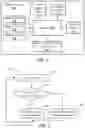 Fig. 03 - Systems and methods for adjusting medical device behavior