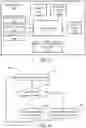 Fig. 05 - Systems and methods for adjusting medical device behavior